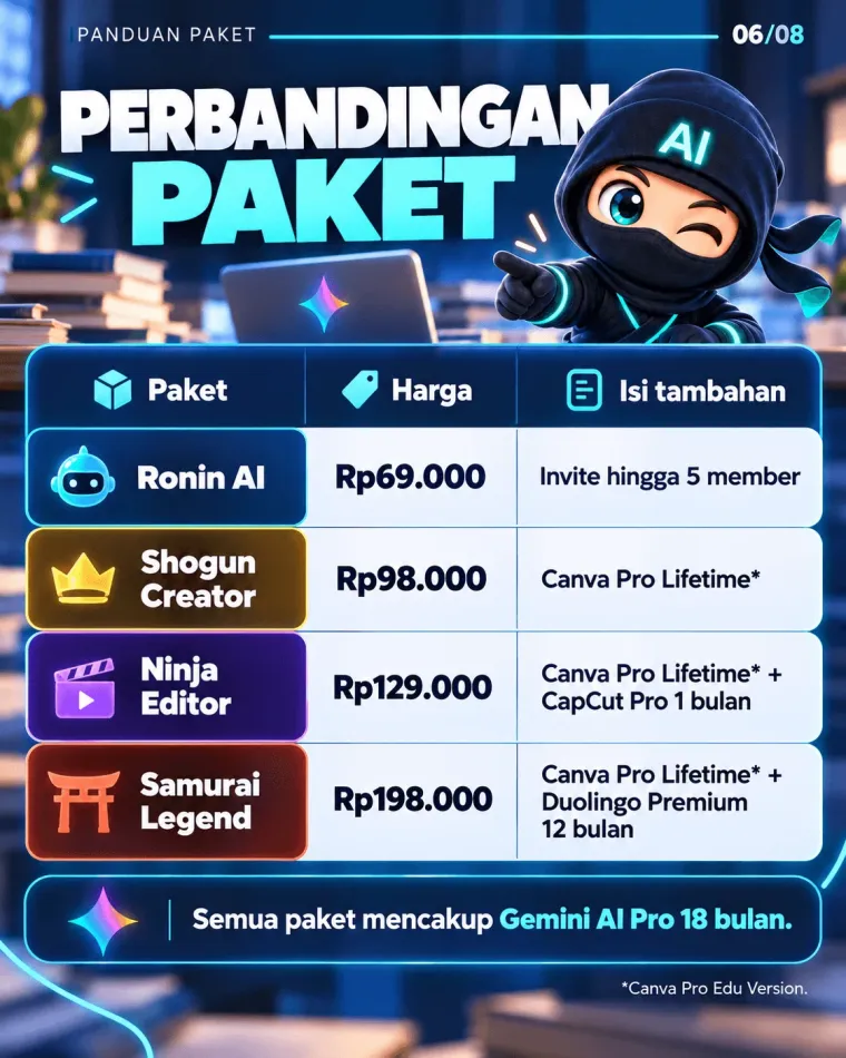 Panduan 6